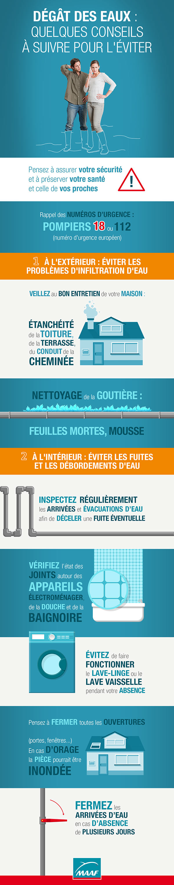 Anticiper dégât eaux