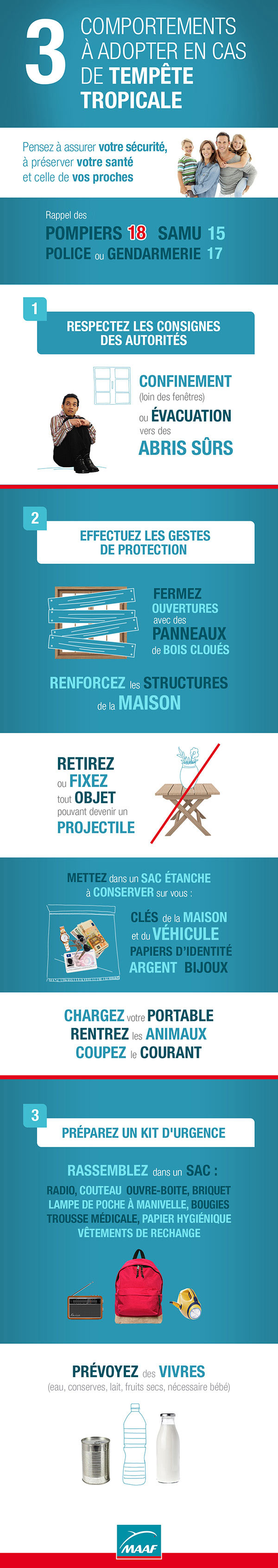 tempête tropicale
