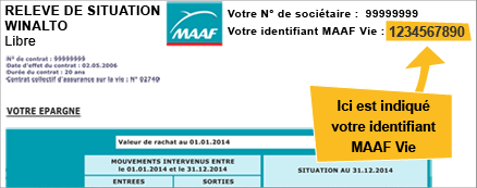 Trouver Votre Identifiant De Connexion Maaf Vie