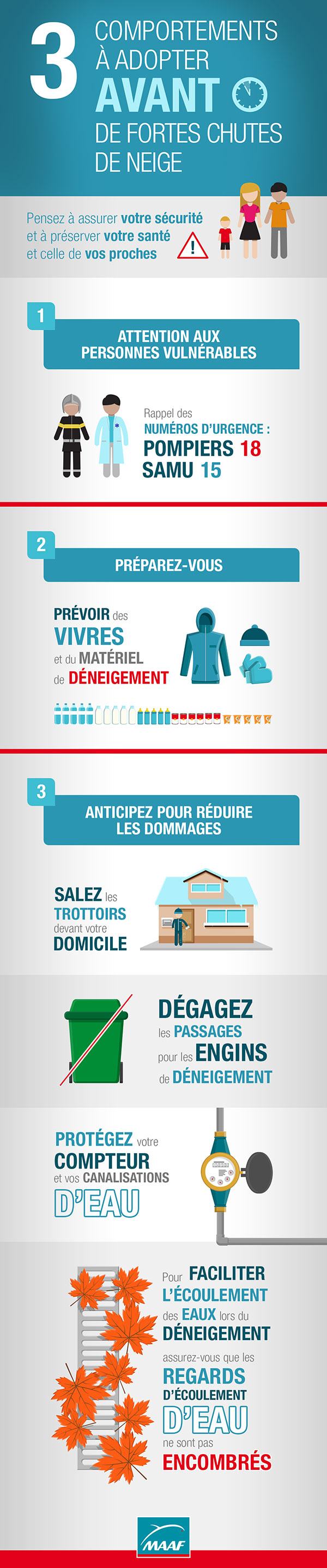Conseils avant fortes chutes de neige