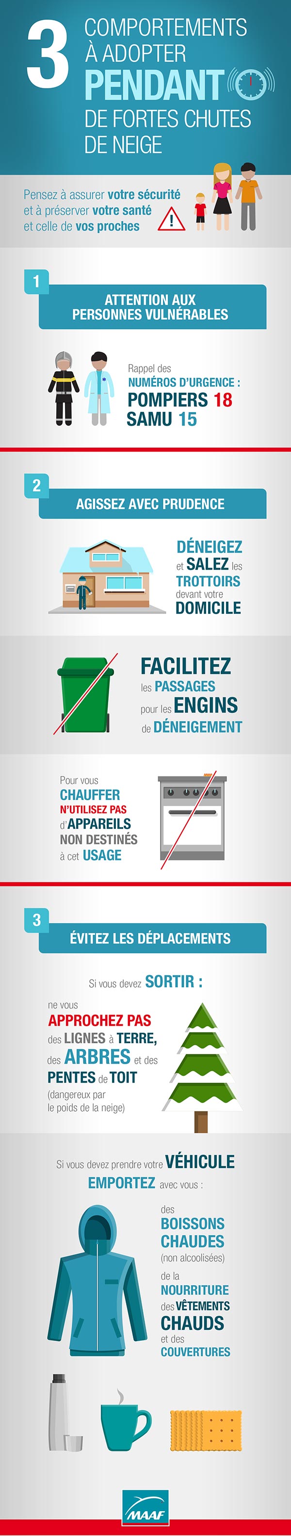 conseils pendant fortes chutes de neige