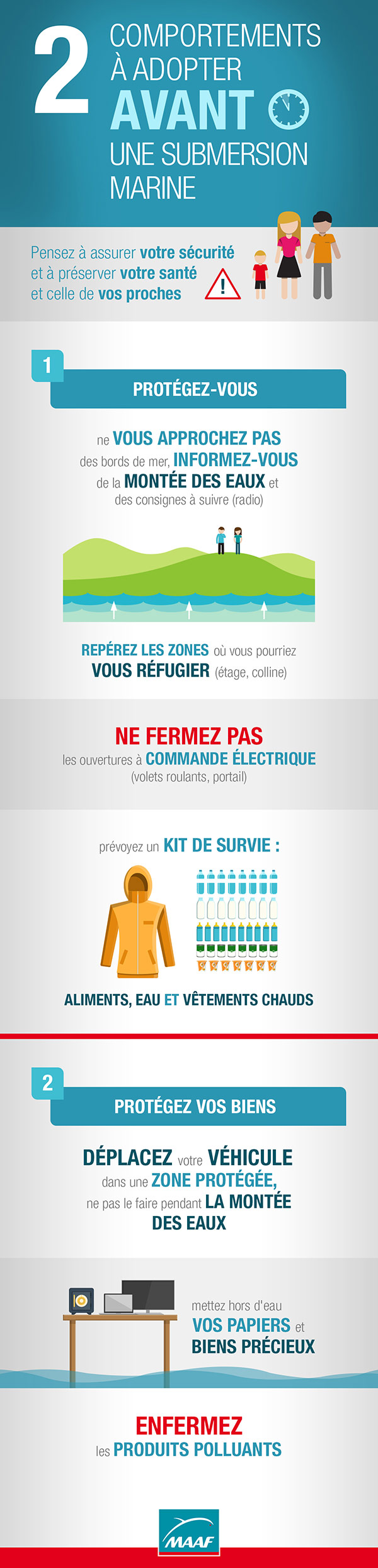 prévention submersion marine