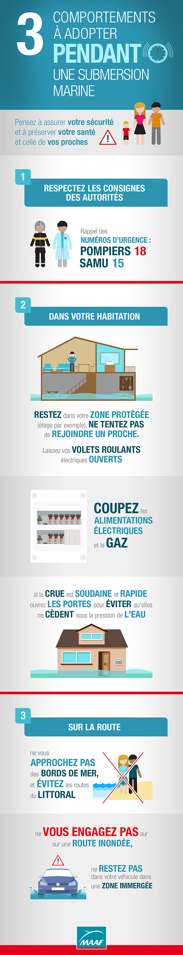 Pendant submersion marine