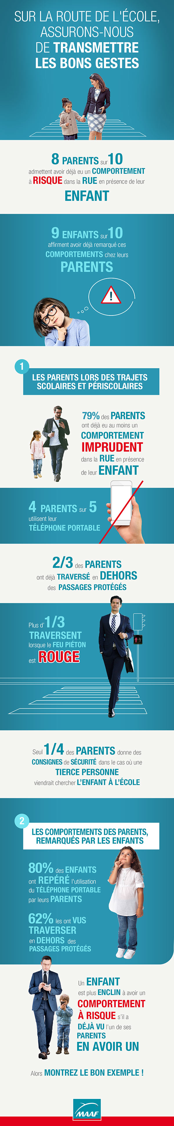 parents_pietons_infographie.jpg