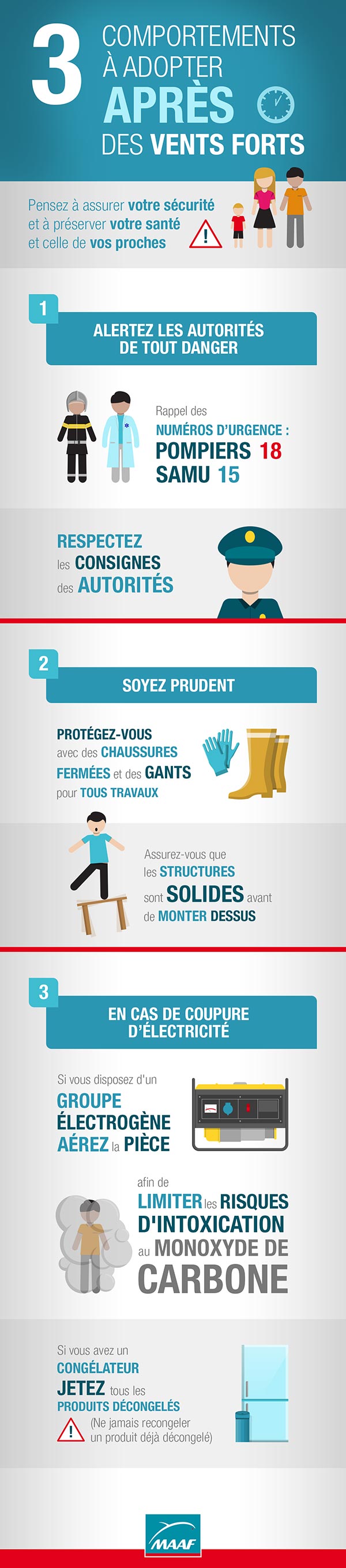 protection après vents forts