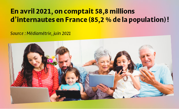 En avril 2021, on comptait 58,8 millions d'internautes en France (85,2% de la population), source : Médiamétrie, juin 2021